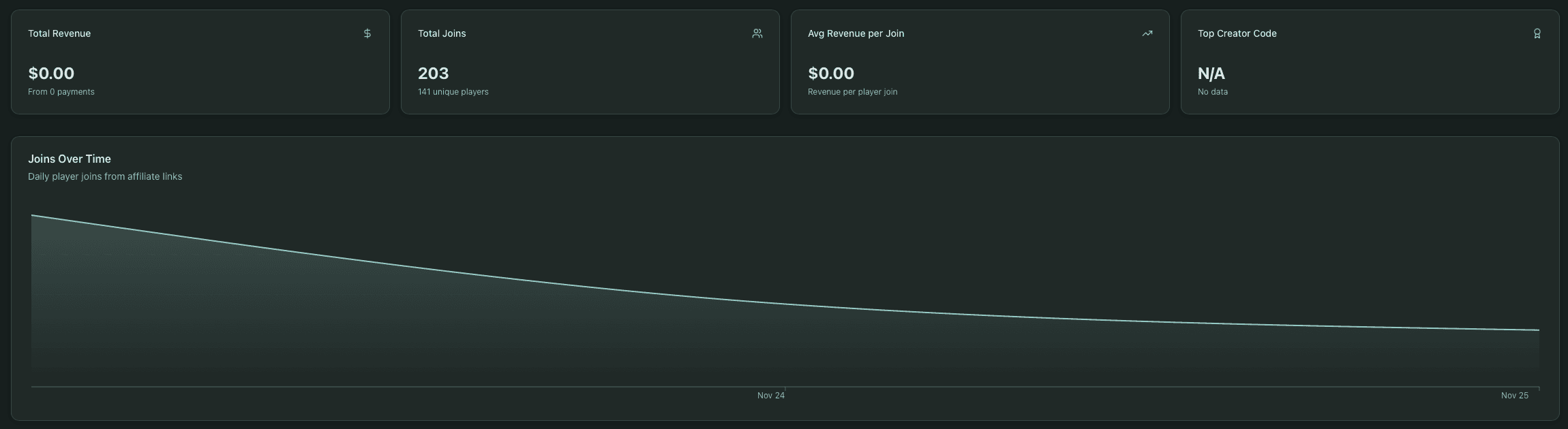 payments illustration dark